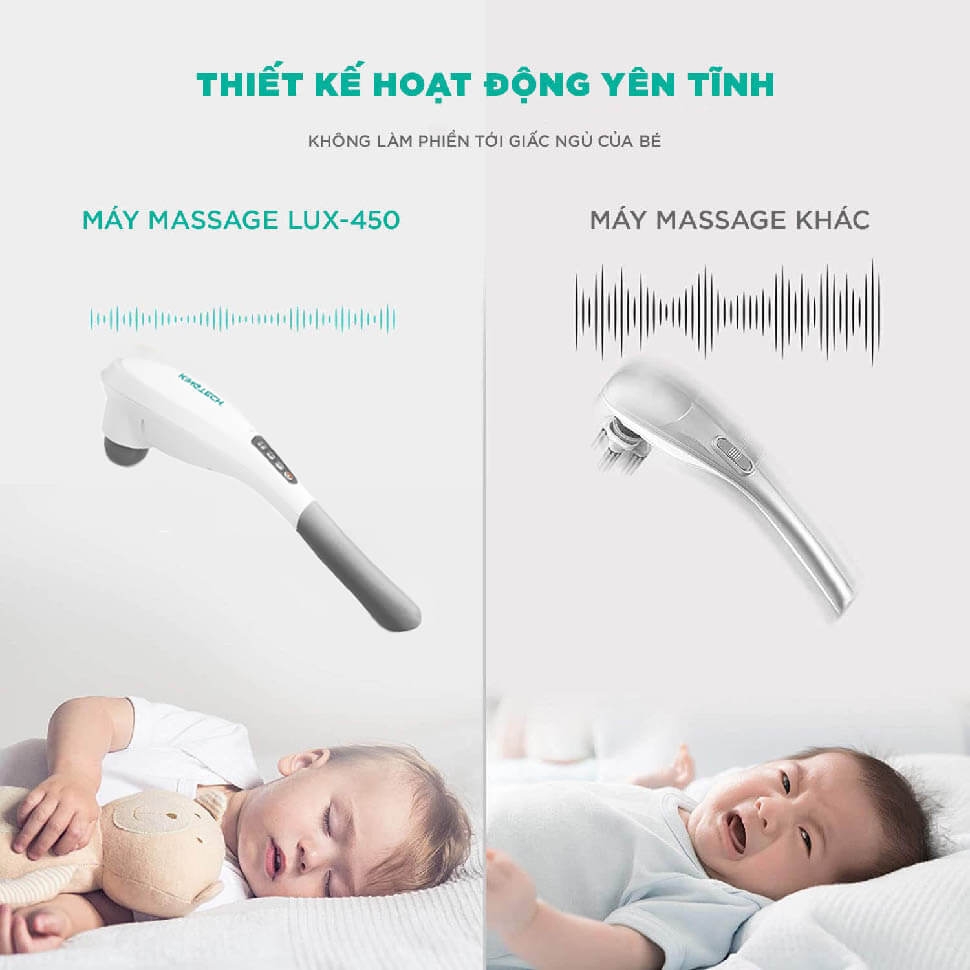 Máy Massage Cầm Tay Cao Cấp KINGTECH LUX450 6