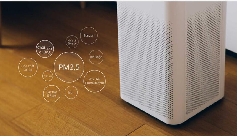 Máy lọc không khí Xiaomi Mi Air Purifier Pro/EU FJY4013GL 1