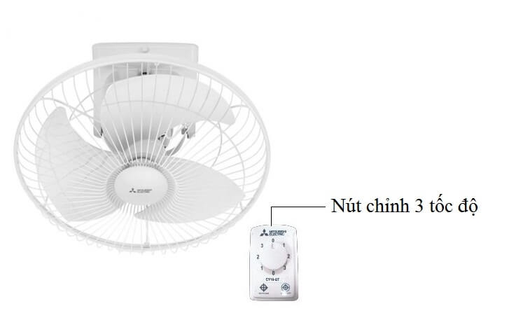 Quạt Đảo Mitsubishi CY16-GV 2
