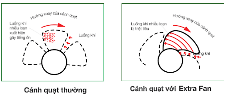 Quạt Hút Âm Tường Mitsubishi EX-20SH5T 1