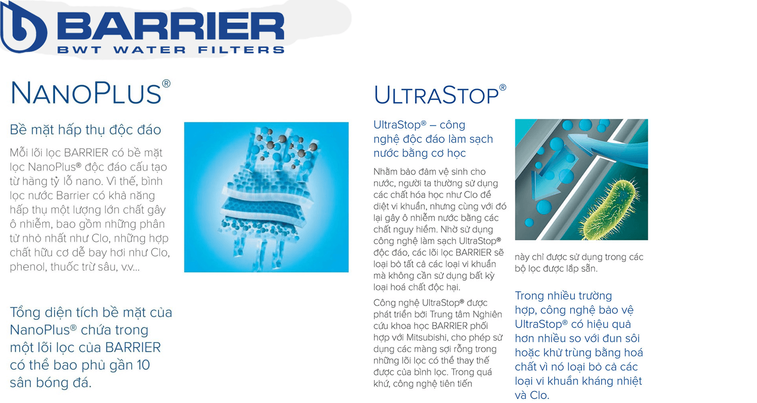 Hệ Thống Lọc Nước Máy Tiêu Chuẩn Barrier Expert Standard BA-EXP-ST 2
