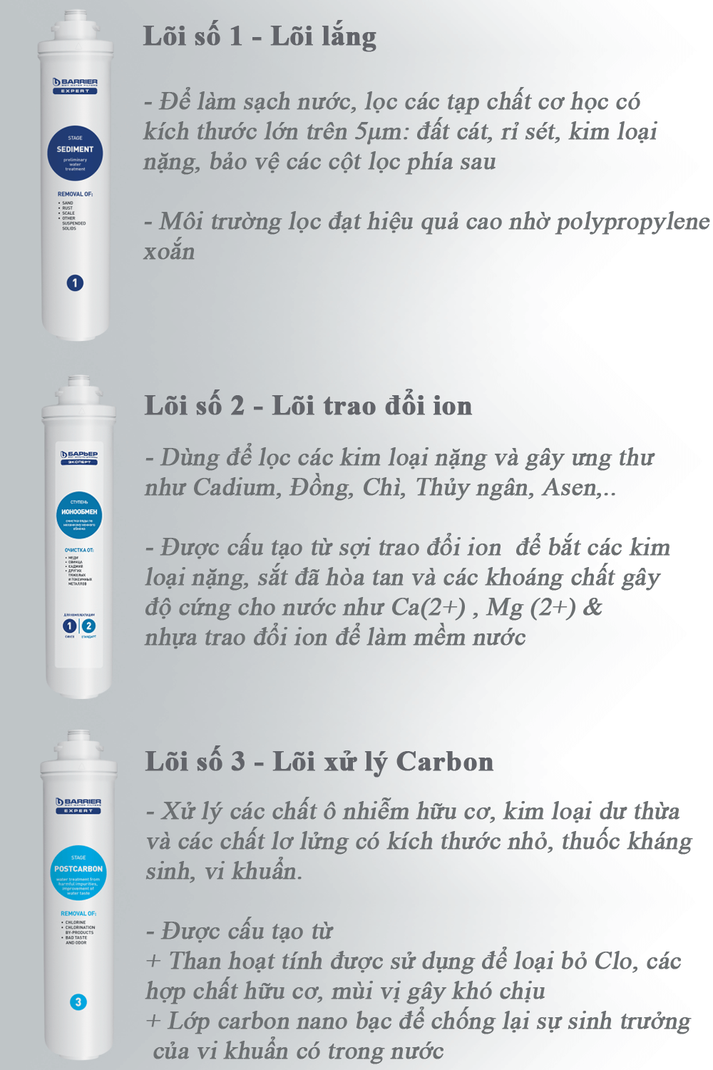 Hệ Thống Lọc Nước Máy Tiêu Chuẩn Barrier Expert Standard BA-EXP-ST 4