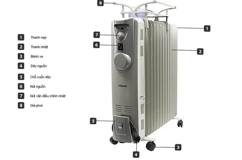 Lò Sưởi Dầu Tiross 13 Thanh TS-926-1 
