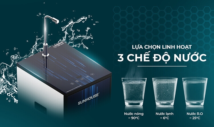 Máy Lọc Nước R.O Nóng Lạnh Cảm Ứng Sunhouse Slimbio SHA76214CK-S 1