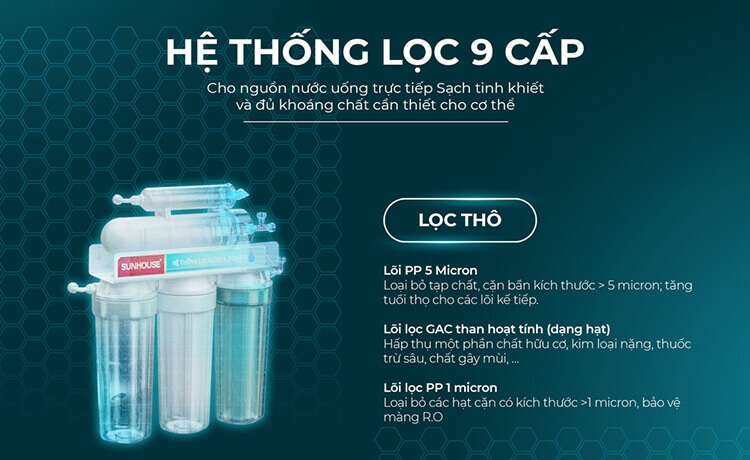 Máy Lọc Nước R.O Nóng Lạnh Cảm Ứng Sunhouse Slimbio SHA76214CK-S 3