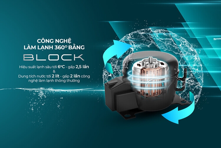 Máy Lọc Nước R.O Nóng Lạnh Cảm Ứng Sunhouse Slimbio SHA76214CK-S 7