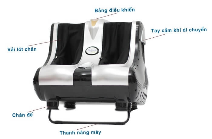Máy Massage Chân Fitness PFN-03 6