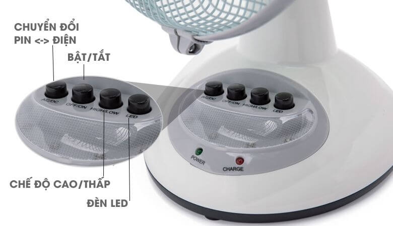 Quạt Bàn Sạc Tích Điện Sunhouse SHD7112