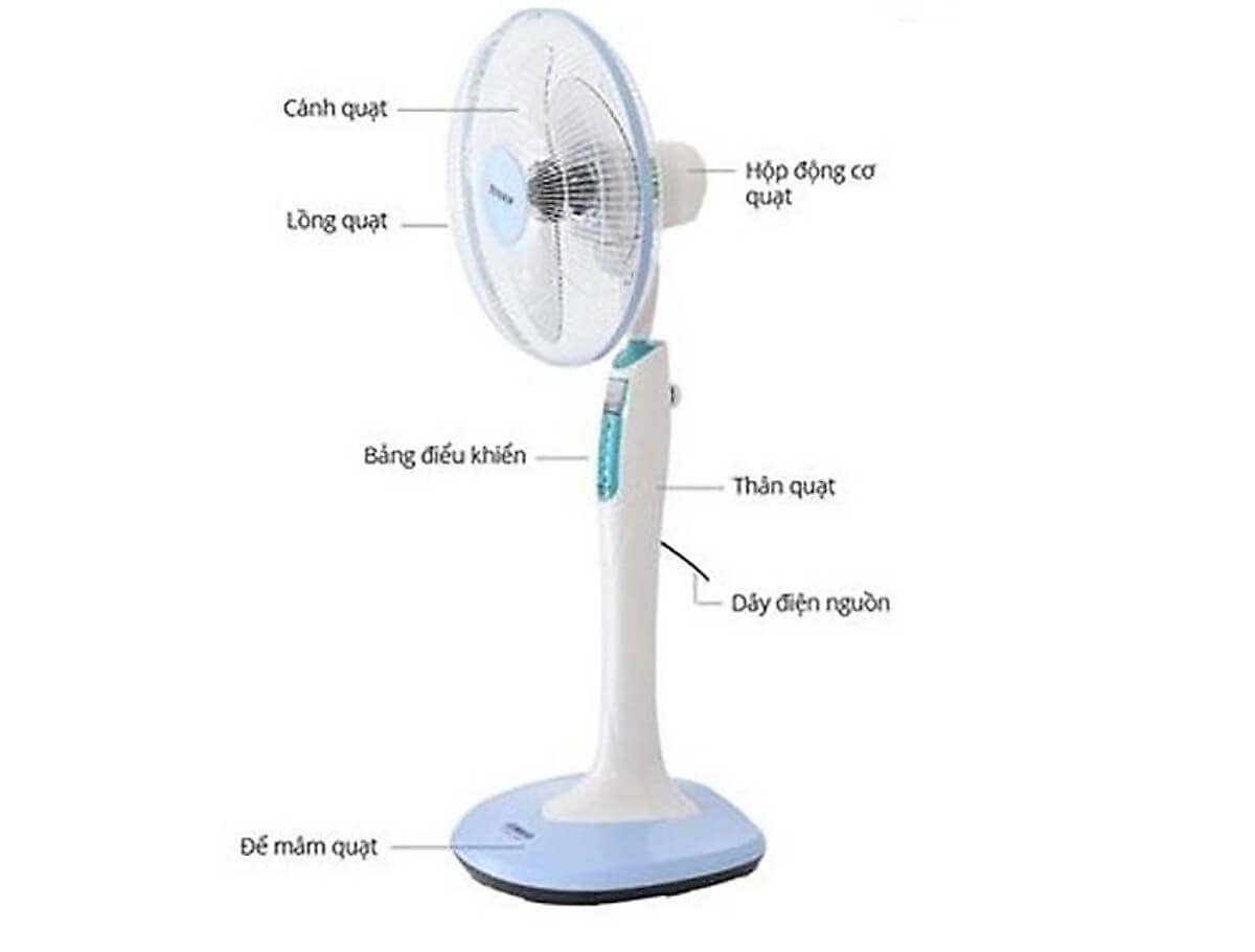 Quạt Đứng Có Đèn Senko DD1602