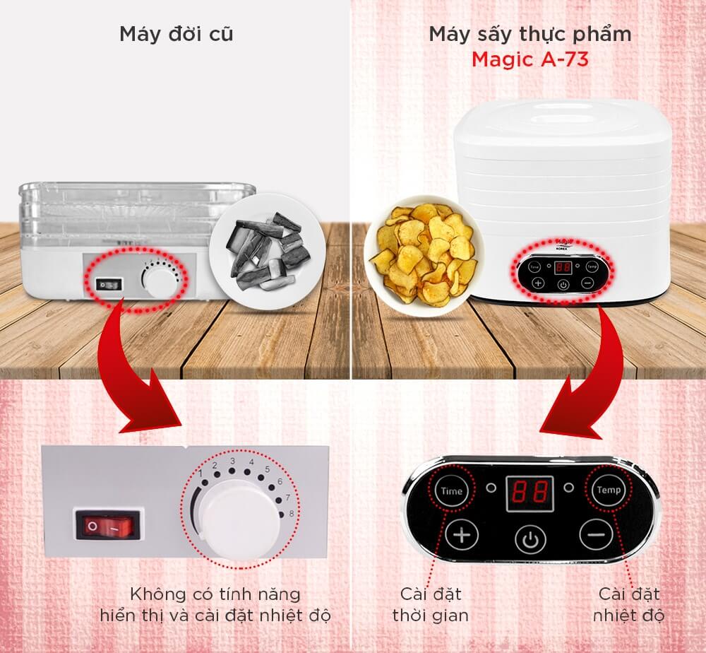 Máy Sấy Thực Phẩm Magic A-73