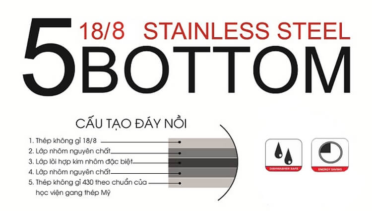 Bộ 3 Chiếc Nồi Và 1 Chảo Inox Smartcook - SM1497 1