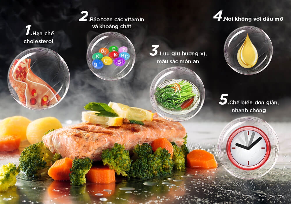 Nồi Hấp Thủy Nhiệt Magic Korea A-67 (6L)