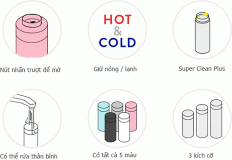 Bình Giữ Nhiệt Inox 480ml Tiger MMJ-A481