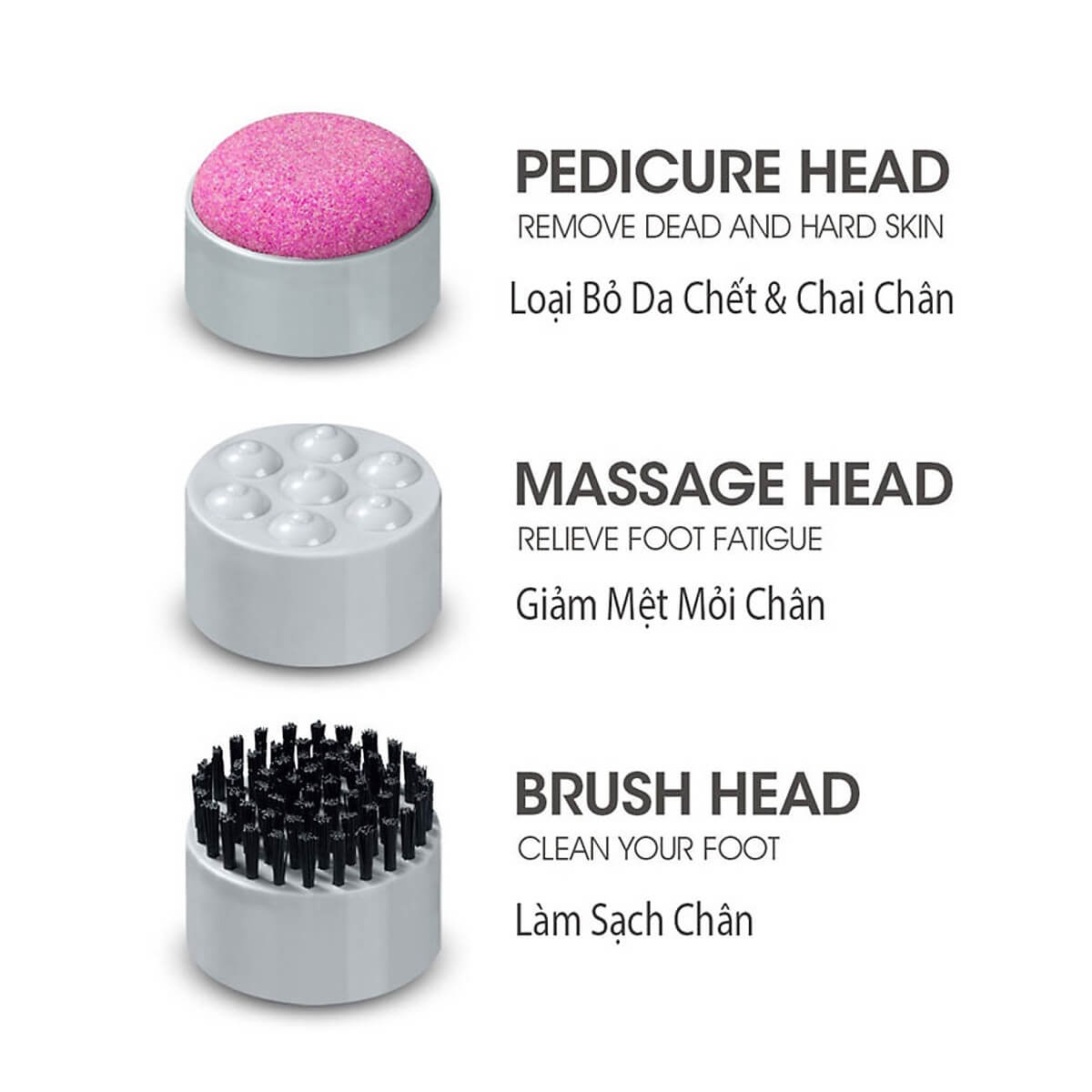 Bồn Ngâm Chân Hồng Ngoại Lanaform Luxury