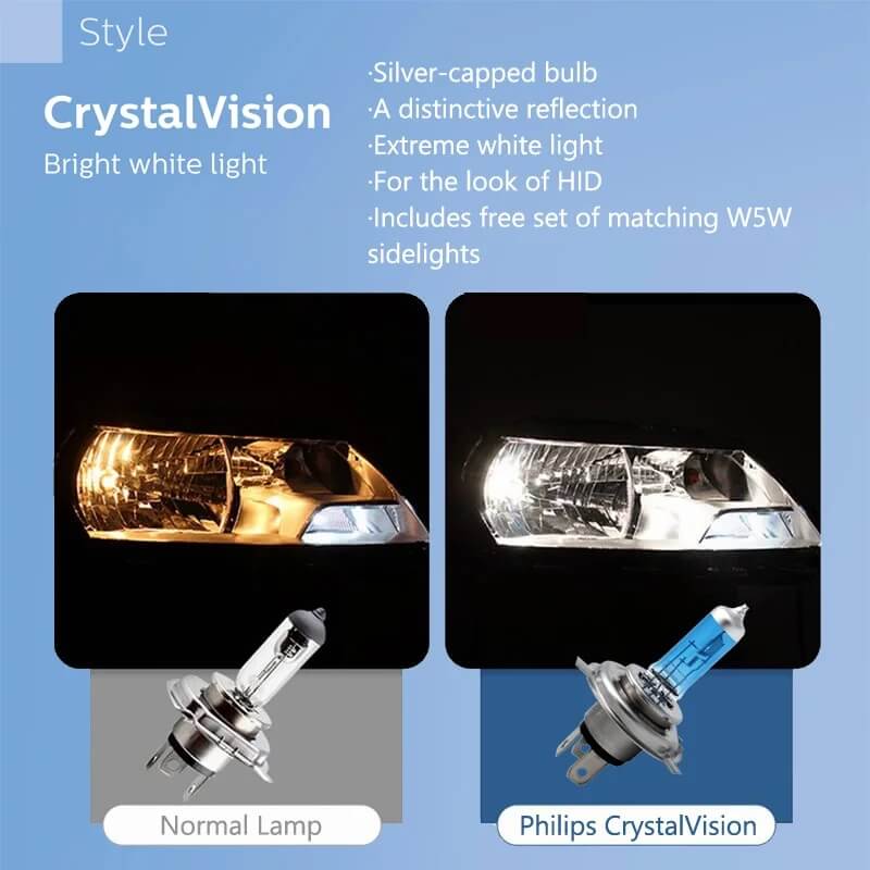 Hộp 2 Bóng Đèn Pha Xe Hơi Philips Crystal Vision HB4 9006CVSM 12V 55W 4300K