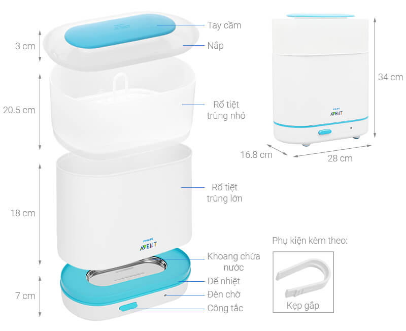 Máy Tiệt Trùng Bình Sữa 3 Trong 1 Philips Avent SCF284/02