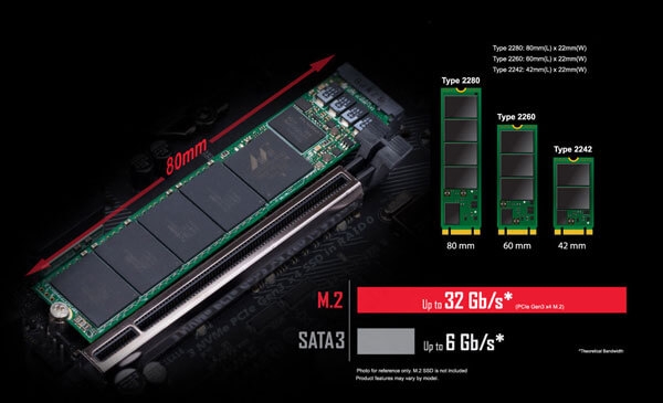 Bo Mạch Chủ Mainboard Gigabyte GA-B450M GAMING 3