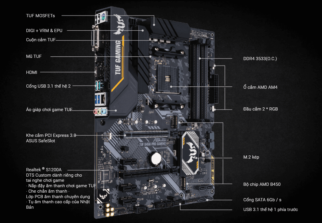 Mainboard ASUS TUF B450-PRO GAMING 10