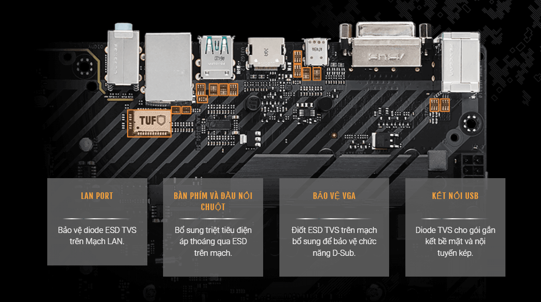 Mainboard ASUS TUF B450-PRO GAMING 3