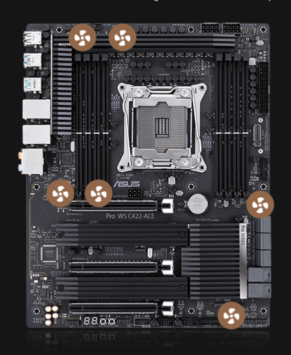 Mainboard Asus WS C422 Pro ACE 11