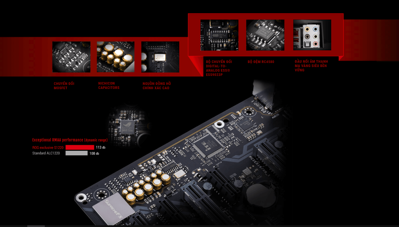 Mainboard Asus X370 Rog Crosshair Vi Hero 5