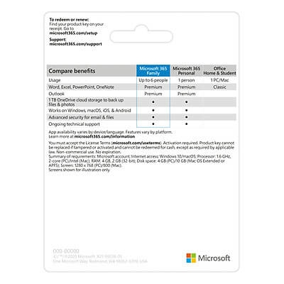 Phần Mềm Microsoft 365 Family English APAC EM Subscr 1YR Medialess P6 (6GQ-01144)