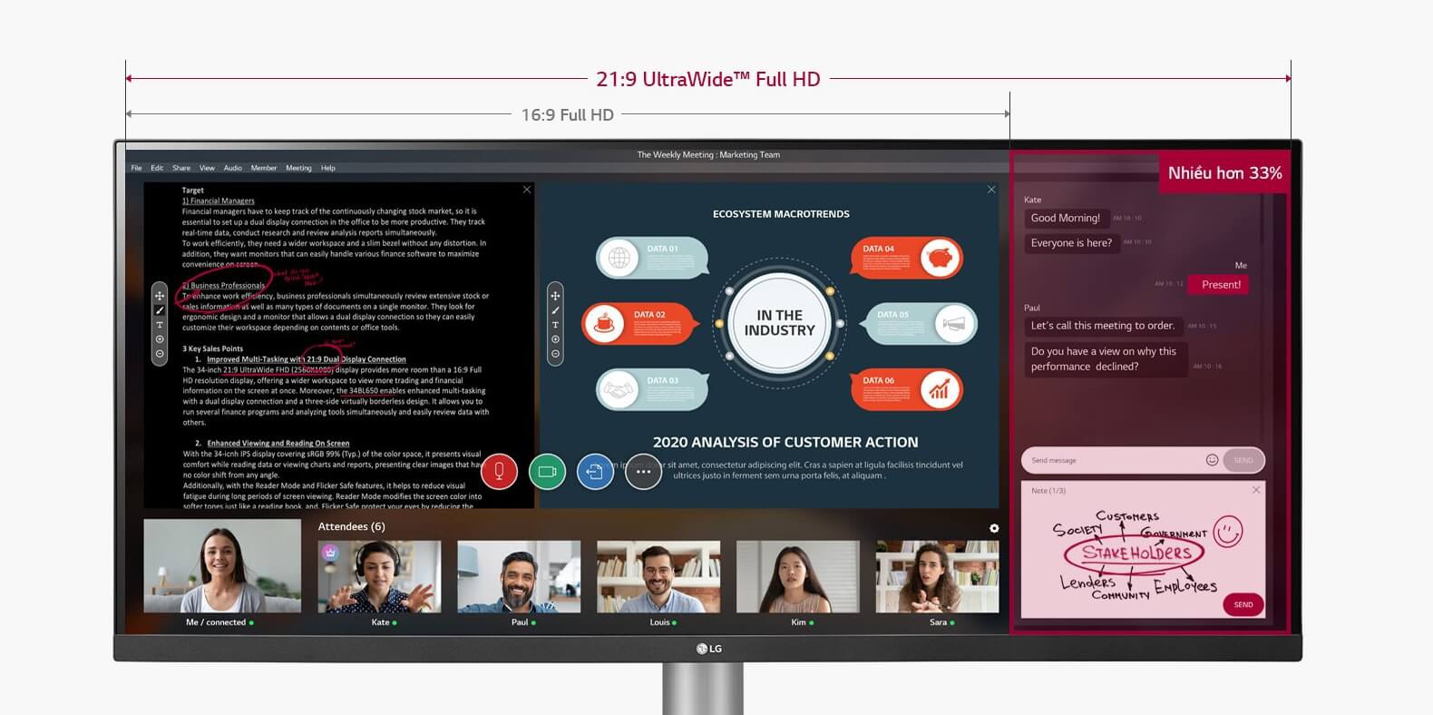 Màn Hình LG 29 inch UltraWide 29WN600-W Full HD 2