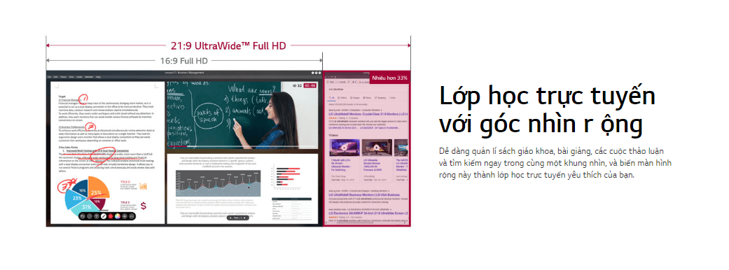 Màn Hình LG 29 inch UltraWide 29WN600-W Full HD 3