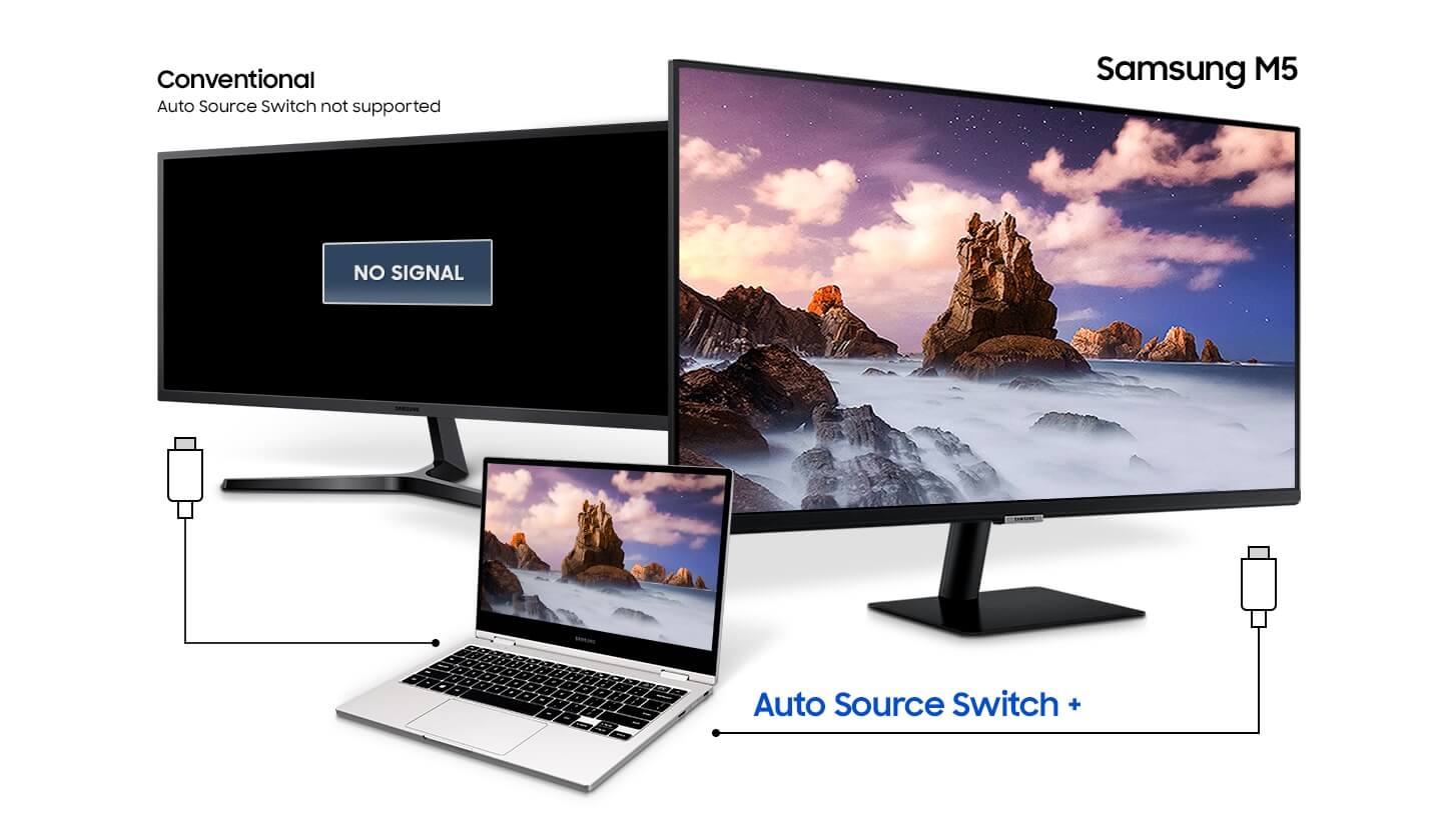 Màn Hình Thông Minh Smart Monitor Samsung LS32AM500NEXXV 32inch/Full HD (1920x1080) 8ms/60Hz/VA/Tích Hợp Loa/Hệ Điều Hành Tizen 6