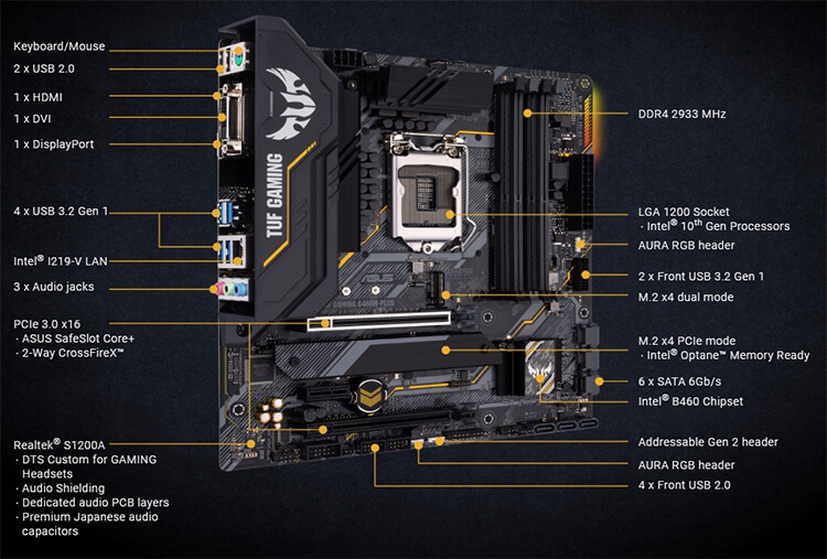 bo mạch chủ mainboard ASUS TUF GAMING B460M Plus 1