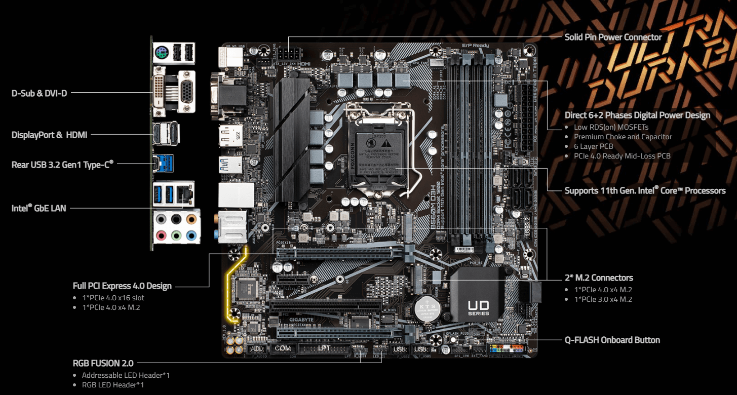 Bo Mạch Chủ Mainboard Gigabyte B560M D3H 1