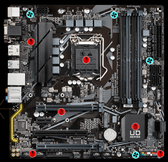 Bo Mạch Chủ Mainboard Gigabyte B560M D3H 3