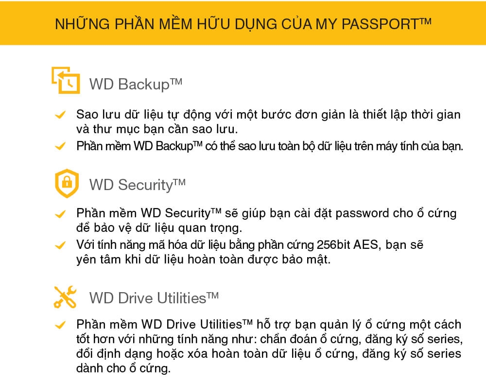 Ổ Cứng Di Động WD My Passport Ultra 1TB - WDBTLG0010BGY 1