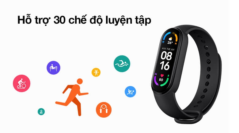 Vòng Tay Thông Minh Xiaomi Mi Band 6 3