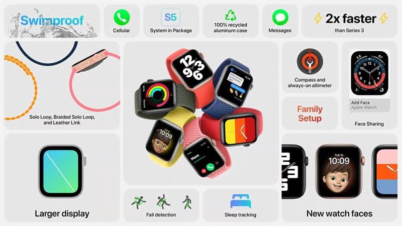 Đồng Hồ Thông Minh Apple Watch SE GPS Only Aluminum Case With Sport Band (Viền Nhôm & Dây Cao Su) 44mm - New Seal 3