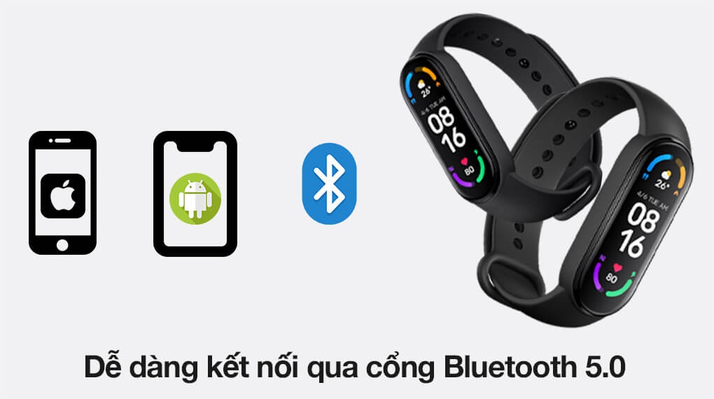 Vòng Tay Thông Minh Xiaomi Mi Band 6 - New Seal 1