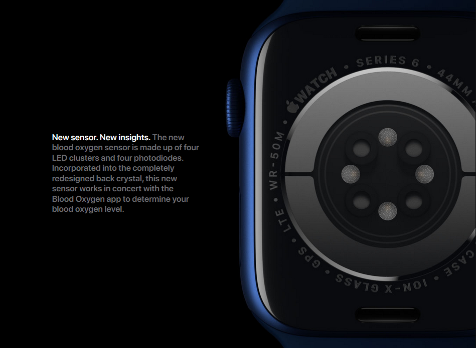 Đồng Hồ Thông Minh Apple Watch Series 6 GPS Only Aluminum Case With Sport Band (Viền Nhôm & Dây Cao Su) 44mm