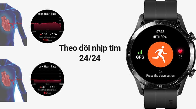 Đồng Hồ Thông Minh Huawei Watch GT2 9