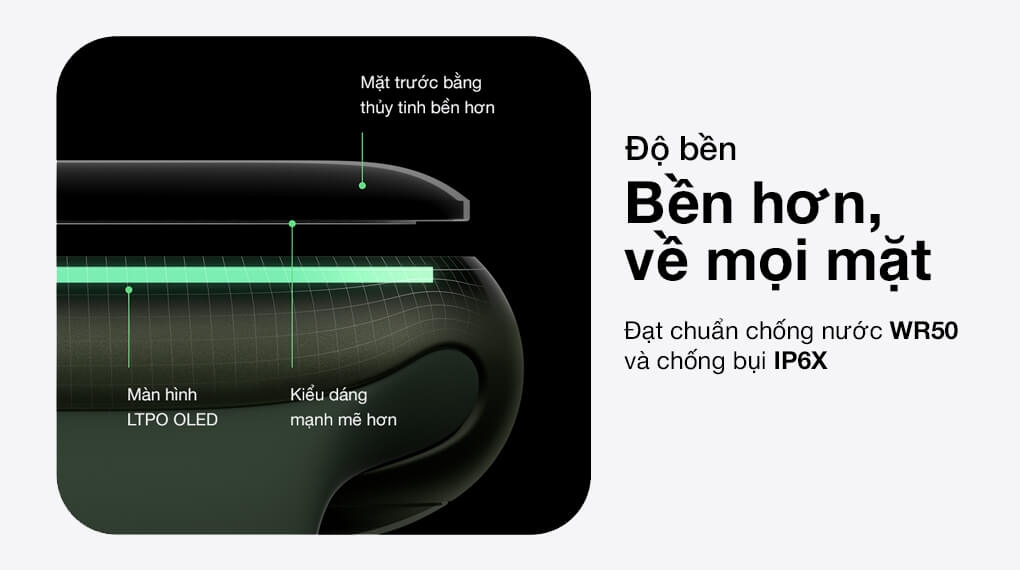 Đồng Hồ Thông Minh Apple Watch Series 7 GPS + Cellular (4G) Aluminum Case With Sport Band (Viền Nhôm & Dây Cao Su) 41mm - New Seal 11