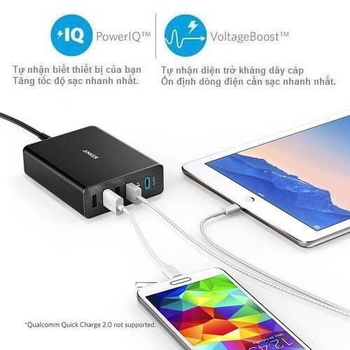 Bộ Chia Cổng USB Anker (5 Cổng) A2053 1