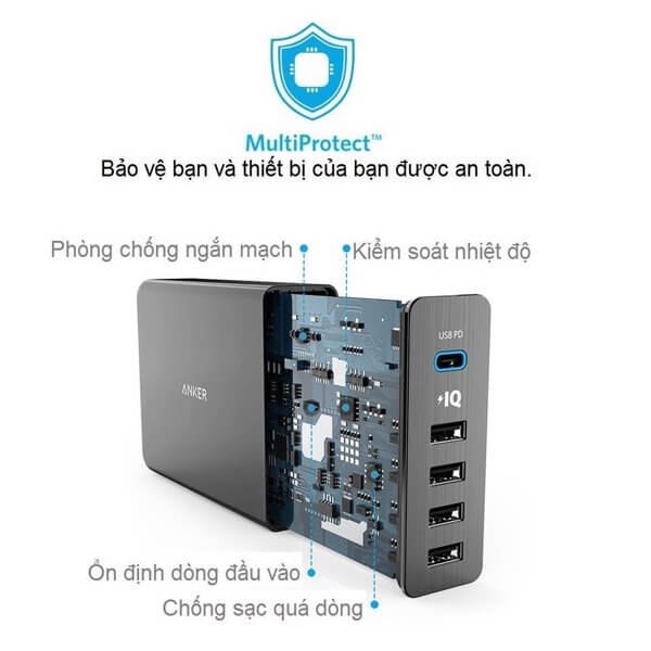 Bộ Chia Cổng USB Anker (5 Cổng) A2053 3