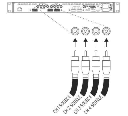 Amply Jamo JDA-500
