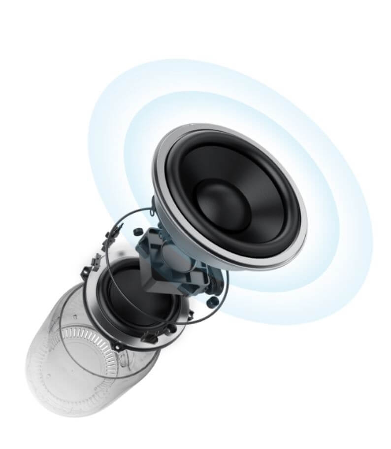 Loa Bluetooth Anker SoundCore Mini 2 - A3107