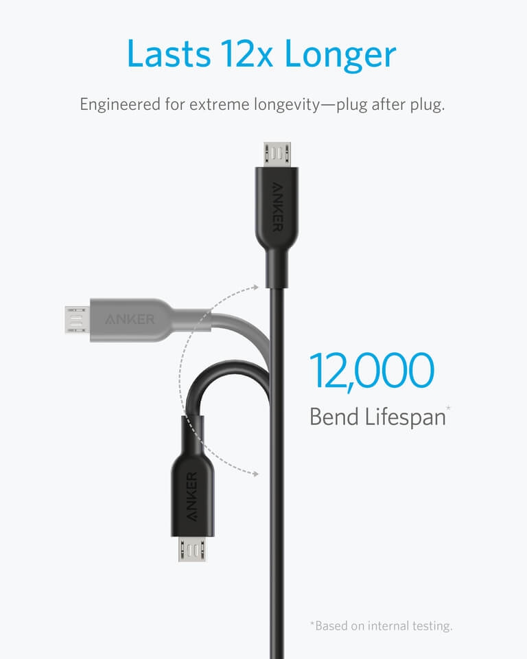Dây Cáp Sạc 3 Trong 1 MicroUSB / USB Type-C / Lightning Chuẩn MFI Anker Powerline II 0.9m - A8436 2