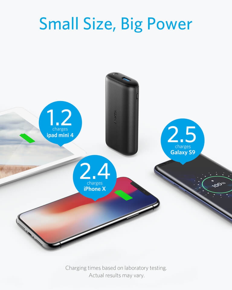 Pin Sạc Dự Phòng Anker Redux 10000mAh - A1234