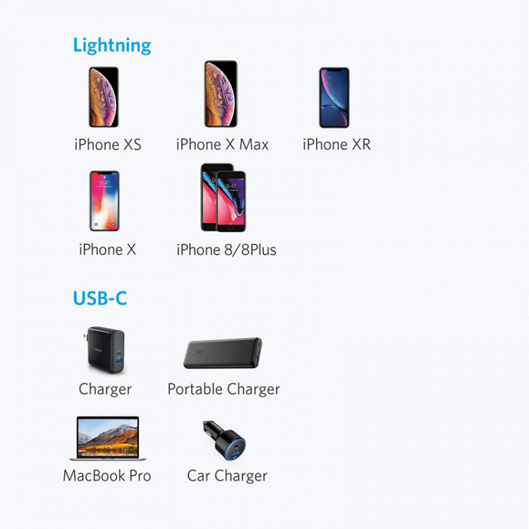 Dây Cáp Sạc Usb-C to Lightning Chuẩn MFi Cho iPhone Anker PowerLine Select A8612 0.9m 3