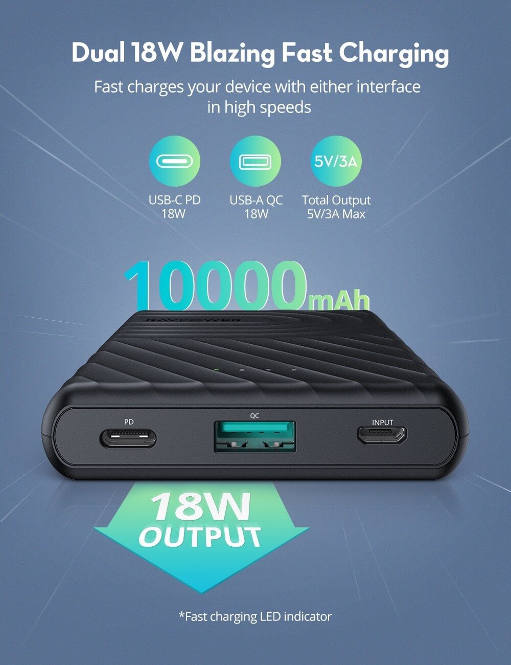 Pin Sạc Dự Phòng RAVPower 10000mAh In/Out Type-C PD 18W, Quick Charge 3.0 - RP-PB195