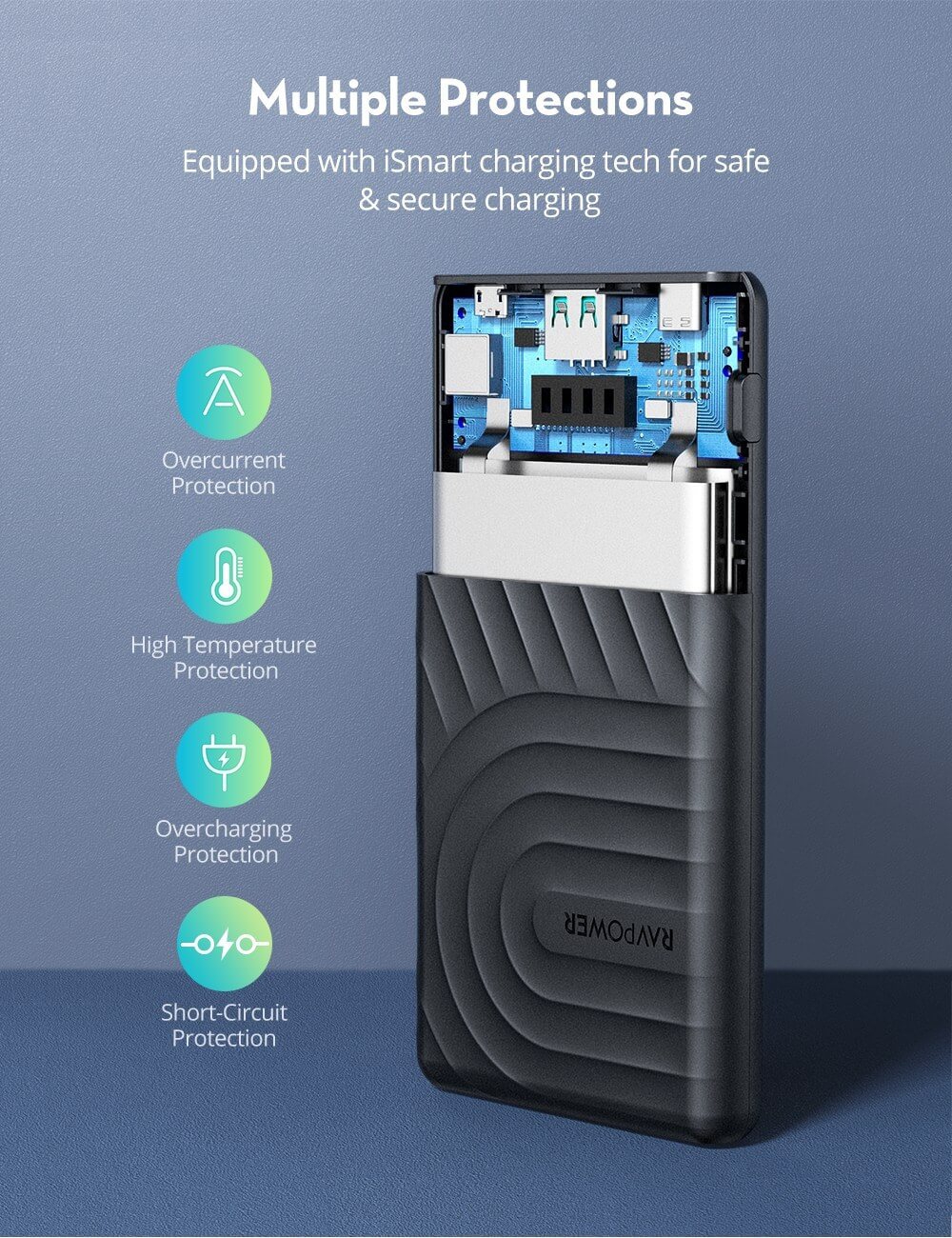 Pin Sạc Dự Phòng RAVPower 10000mAh In/Out Type-C PD 18W, Quick Charge 3.0 - RP-PB195 1