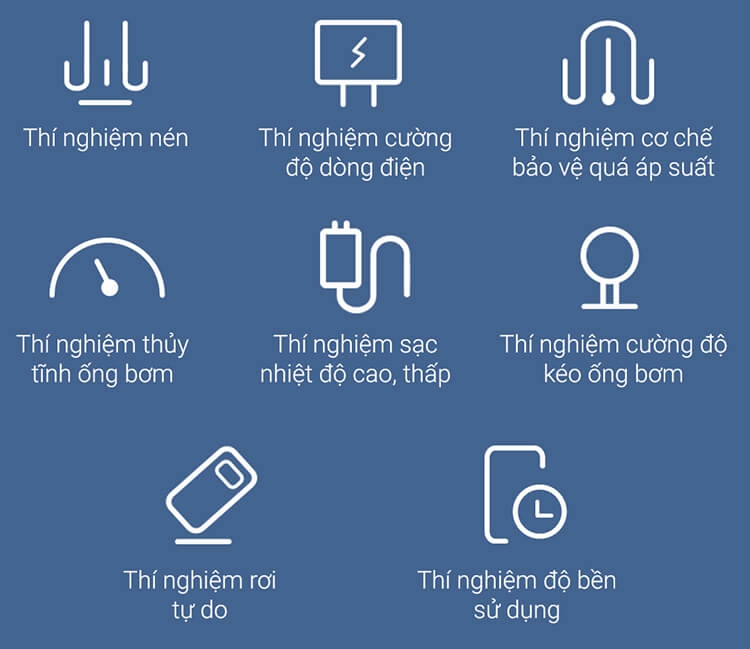 Bơm Đa Năng Điện Tử Xiaomi DZN4006GL 4