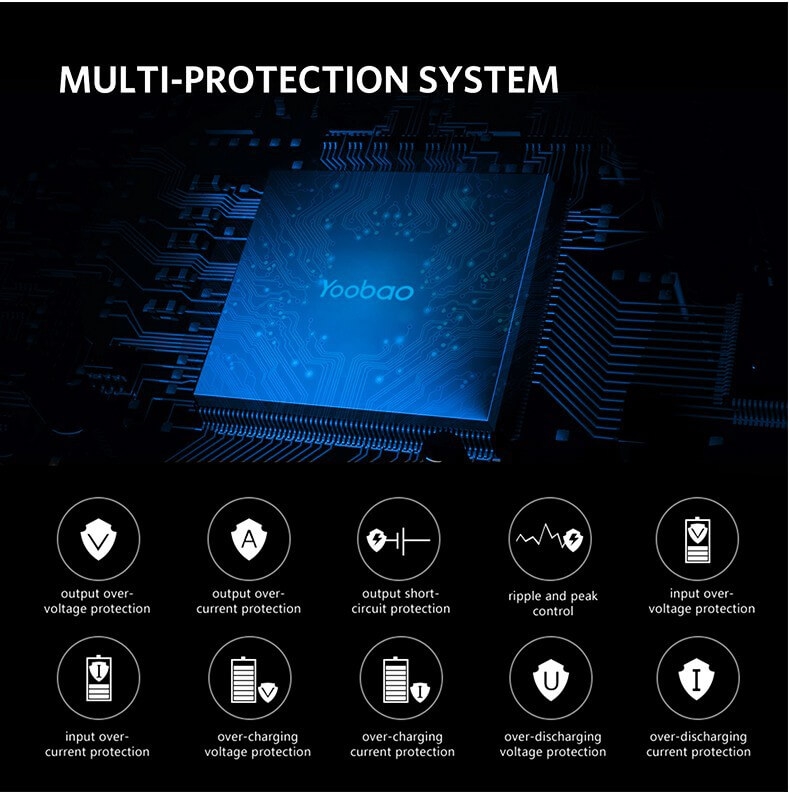 Pin Sạc Dự Phòng Yoobao A2 20000mAh Siêu Mỏng - HX-YBA2 1